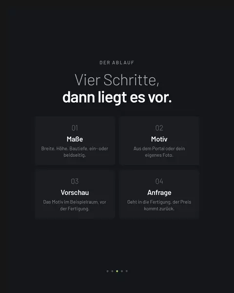 Feed-Kachel: Vier Schritte als Kästchen – Maße, Motiv, Vorschau, Anfrage.